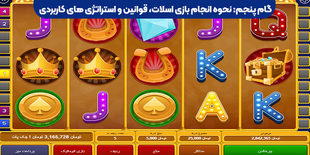 نحوه انجام بازی اسلات، قوانین و استراتژی‌ های کاربردی