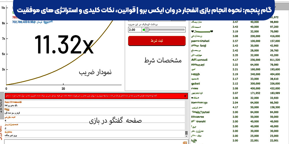 نحوه انجام بازی انفجار در وان ایکس برو | قوانین، نکات کلیدی و استراتژی‌ های موفقیت