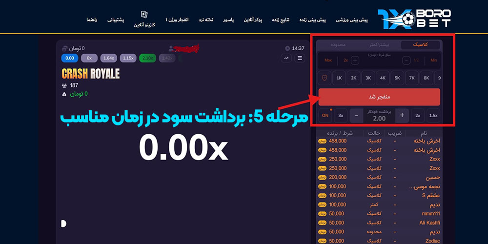 برداشت سود در زمان مناسب