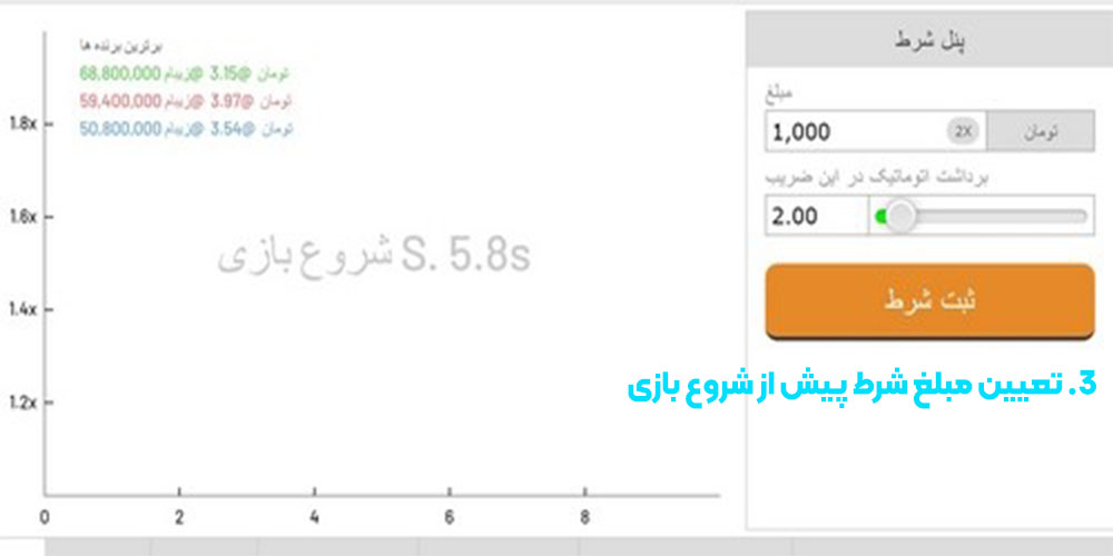 تعیین مبلغ شرط پیش از شروع بازی
