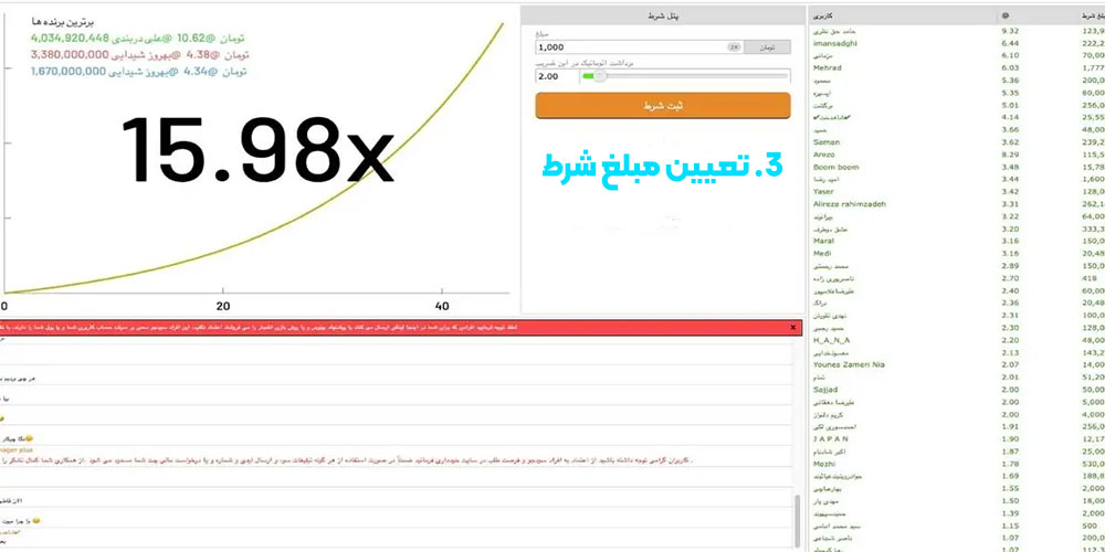 تعیین مبلغ شرط