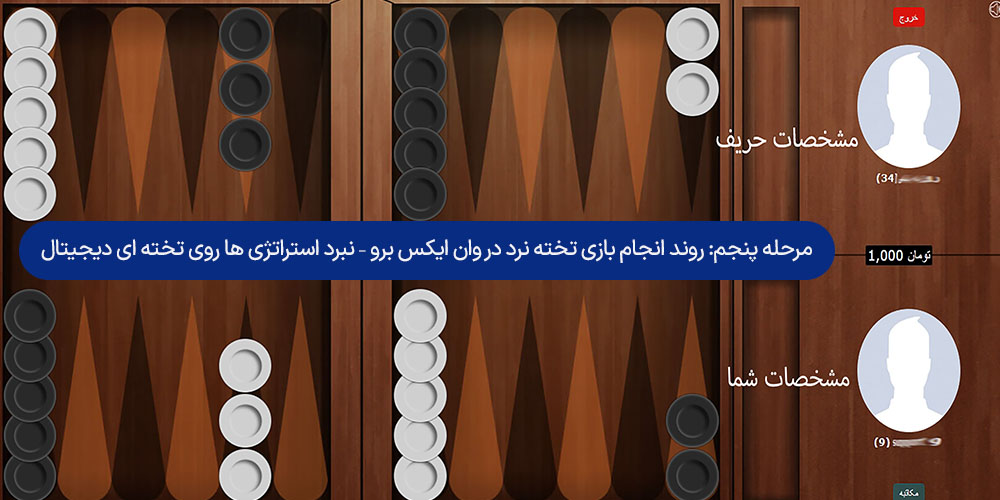 مرحله پنجم: روند انجام بازی تخته نرد در وان ایکس برو – نبرد استراتژی‌ ها روی تخته‌ ای دیجیتال