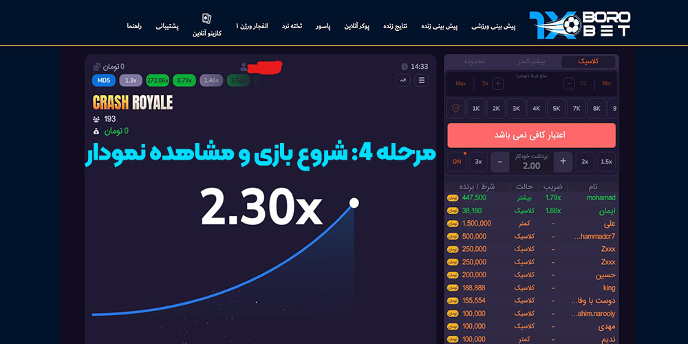 شروع بازی و مشاهده نمودار