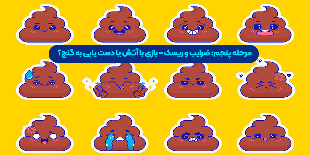 مرحله پنجم: ضرایب و ریسک – بازی با آتش یا دست‌ یابی به گنج؟