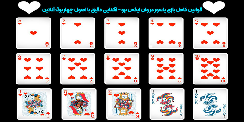 قوانین کامل بازی پاسور در وان ایکس برو – آشنایی دقیق با اصول چهار برگ آنلاین